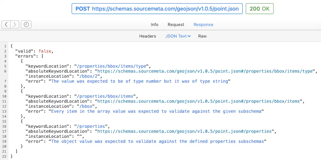 Power your own products with API access to every supported JSON Schema operation